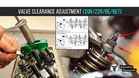 22r valve adjustment|20R/22R/RE/RET Valve Adjustment T ECH